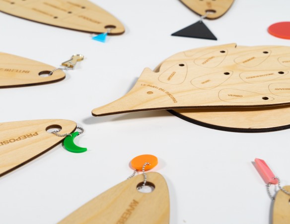 LENAS - IL RICCIO DELLE PARTI DEL DISCORSO