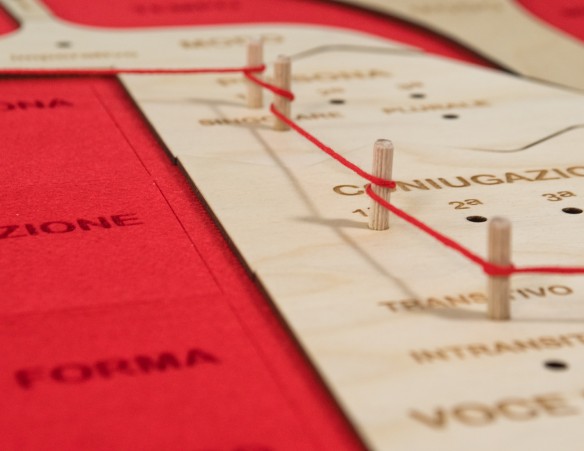 LENAS - L'ALBERO DEI VERBI