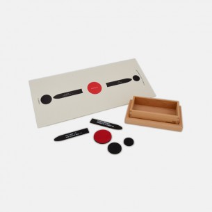 READING ANALYSIS MATERIAL - CHART 2A