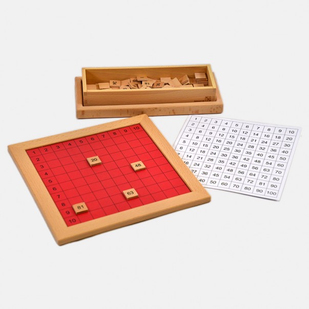 TAVOLA DI PITAGORA (TOMBOLA DELLA MOLTIPLICAZIONE)