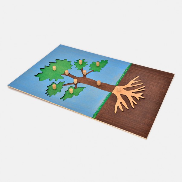 PLANT INSET
