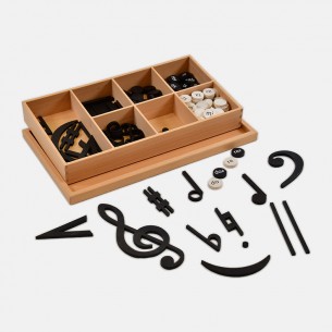 NOTES AND MUSICAL SYMBOLS