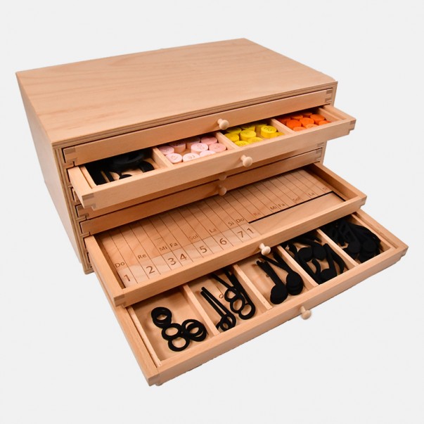 CASSETTIERA DELLA MUSICA