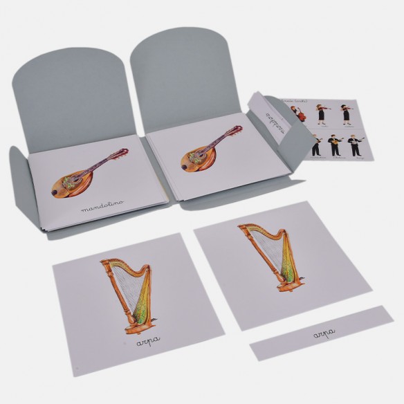 NOMENCLATURE DEGLI STRUMENTI MUSICALI (INGLESE)